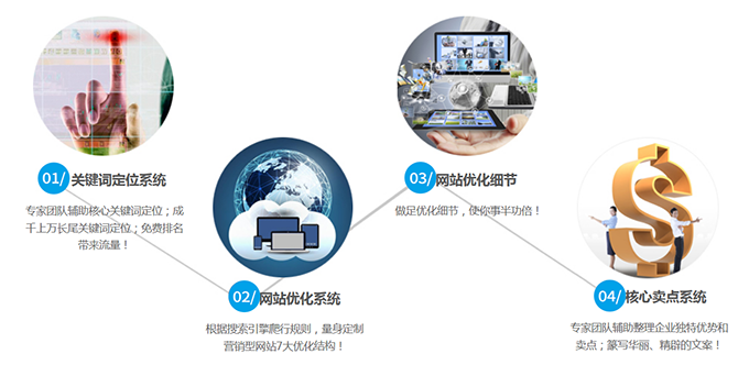 网站建设